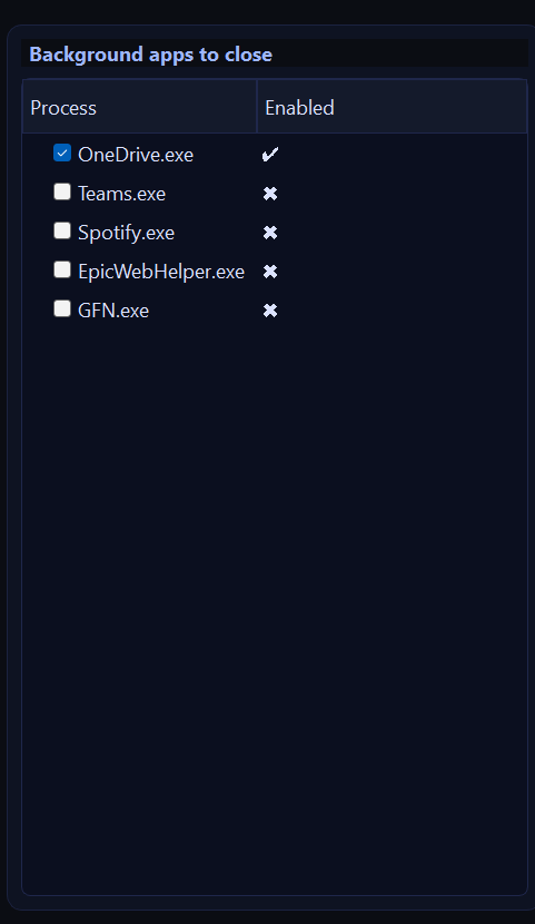 background apps to close