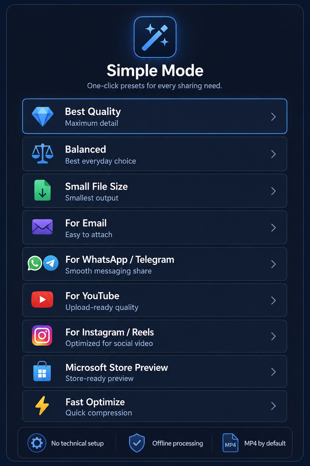Video Optimizer Pro output options for sharing and storage