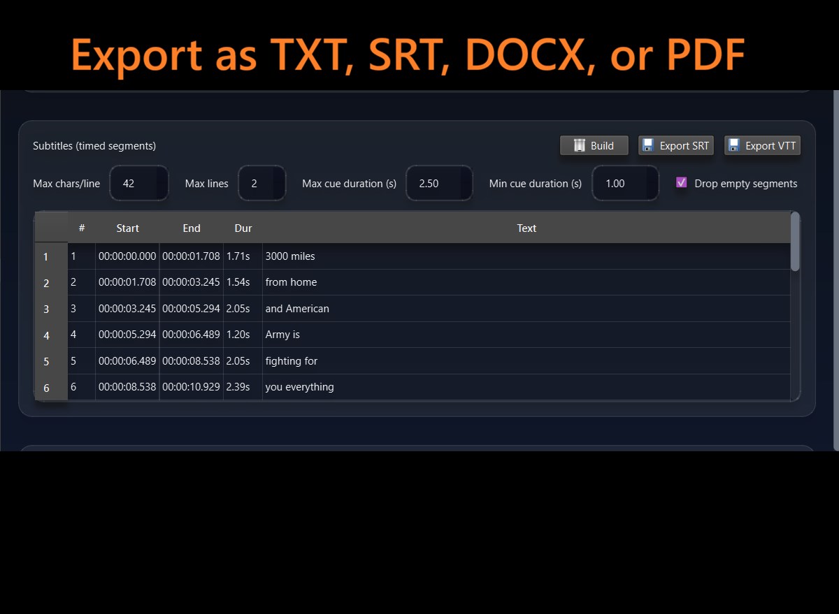 Export as TXT, SRT, DOCX, or PDF